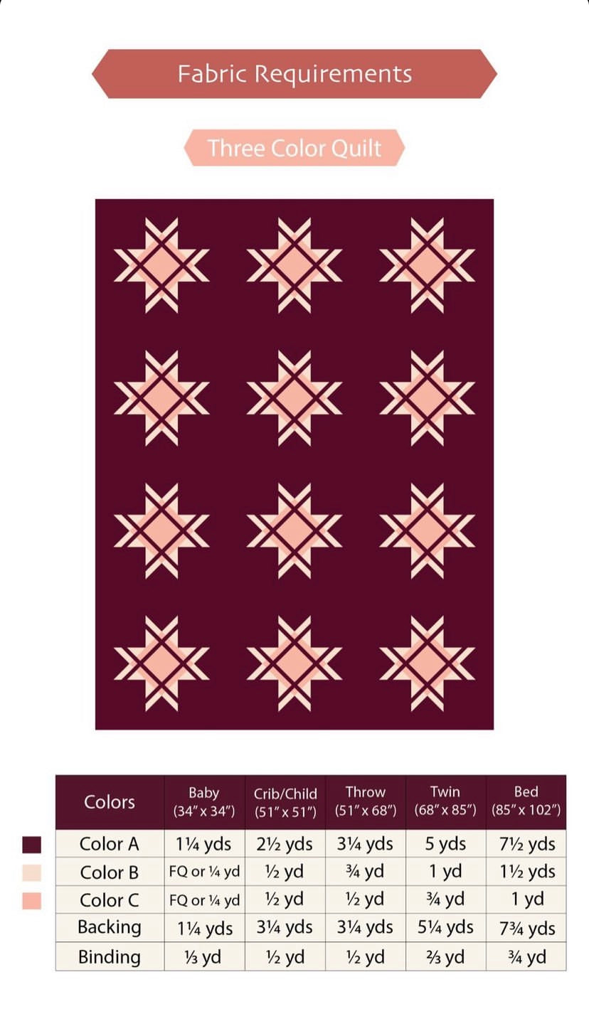 Alpine Star Quilt Kit